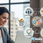 A successful small business concept with entrepreneur working on a laptop, surrounded by icons of e-commerce, coaching, and digital marketing.